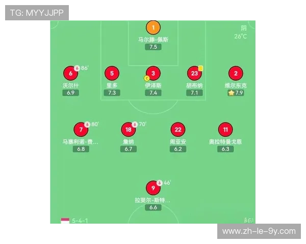 探讨足球比赛中提升破门效率的关键战术配置与球员心理调适策略路径 探讨足球比赛中提升破门效率的关键战术配置与球员心理调适策略路径